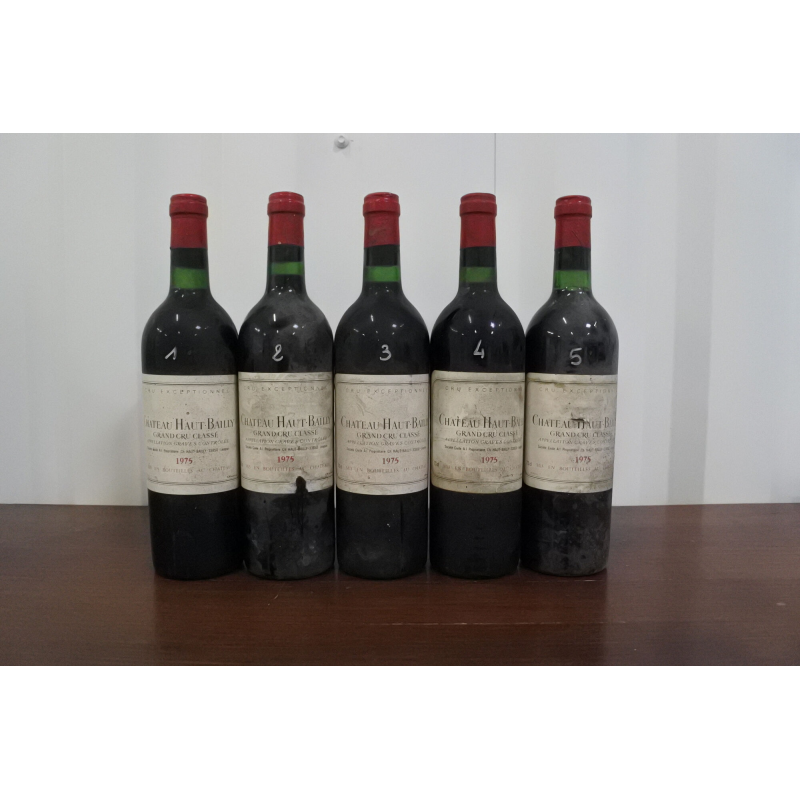 Chateau Haut-Bailly Grand Cru Classe 1975 Graves